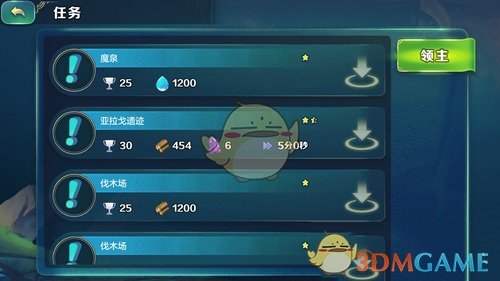 为什么销冠一般最先离职？