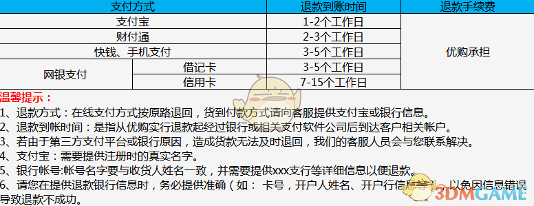 铁路 12306 称未与任何第三方平台合作，加钱抢票无实际效果，用户为何仍愿意购买「加速包」？