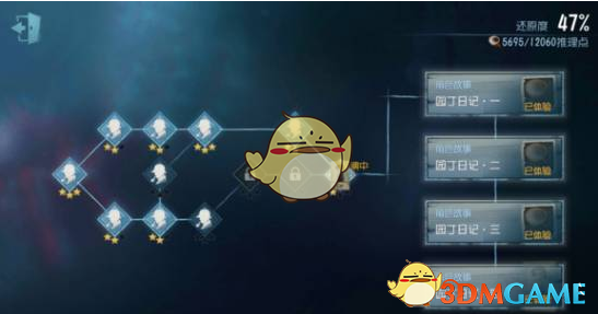 PCS（Pcs.是什么意思）